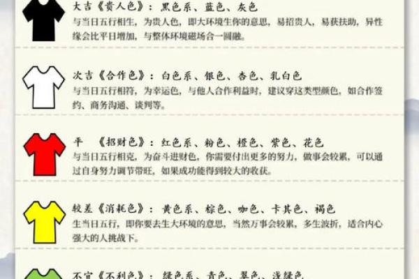 五行穿衣2021年11月(五行穿衣2021年11月6日) 五行穿衣2021年11月(五行穿衣2021年11月6日)