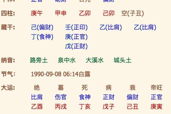 免费测八字生辰八字测算_免费测八字生辰八字测算精准解析你的命运密码 免费测八字生辰八字测算_免费测八字生辰八字测算精准解析你的命运密码