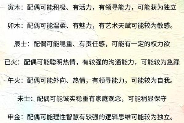 八字预测配偶特征揭秘未来伴侣的性格与外貌 八字预测配偶特征揭秘未来伴侣的性格与外貌