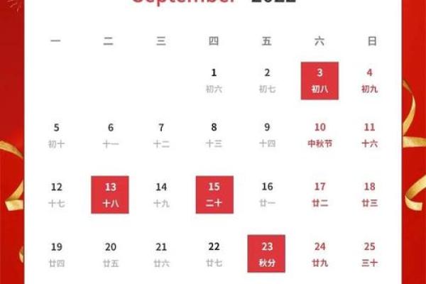 房屋装修开工吉日2022年 房屋装修开工吉日2022年