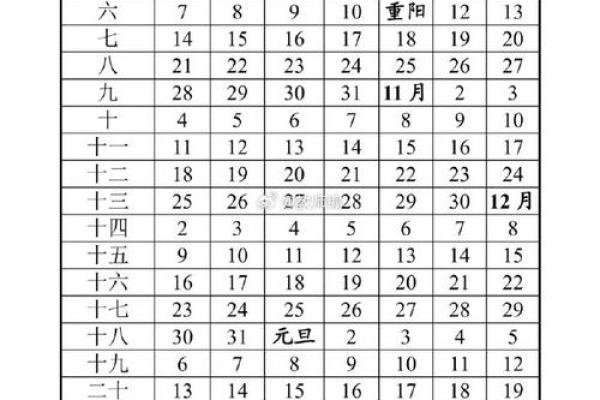 2025年周历表(2025年周历表图) 2025年周历表(2025年周历表图)