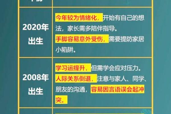1996年属鼠的婚姻运势 1996年属鼠的婚姻运势