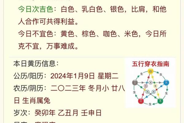 2025年4月10日穿衣颜色每日五行搭配 2025年4月10日穿衣颜色每日五行搭配