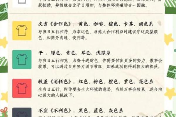 每日穿衣搭配五行2025年4月10日 每日穿衣搭配五行2025年4月10日