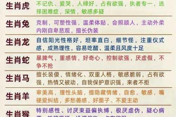 “面黄肌瘦”打一动物生肖,面黄肌瘦打一动物答案解释释义落实 “面黄肌瘦”打一动物生肖,面黄肌瘦打一动物答案解释释义落实