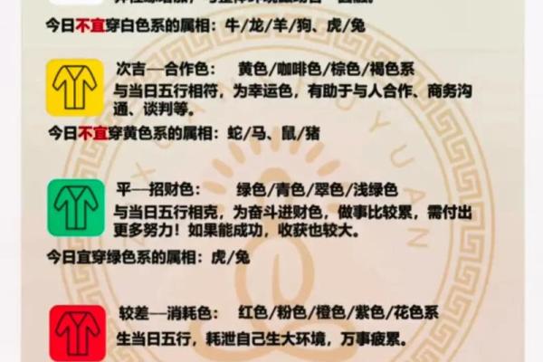 2022年3月7日五行穿衣指南 2022年3月7日五行穿衣指南