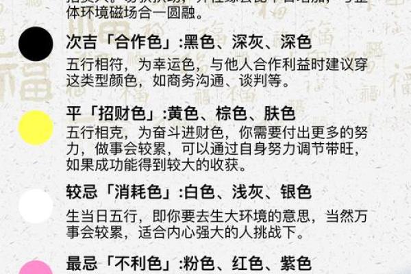 2025年4月25日每日五行穿衣 2025年4月25日每日五行穿衣