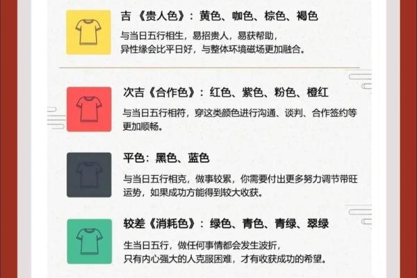 2021年10月12  五行穿衣指南(2021.10.12五行穿衣) 2021年10月12  五行穿衣指南(2021.10.12五行穿衣)