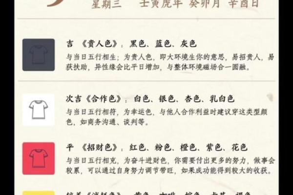 2022年3月9日五行穿衣指南 2022年3月9日五行穿衣指南