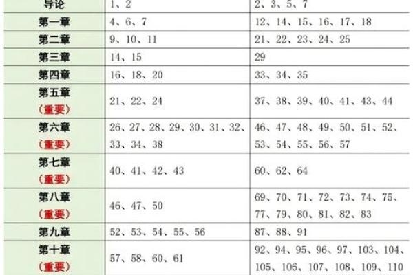 天肖地肖是哪几个肖 天肖地肖是哪几个肖