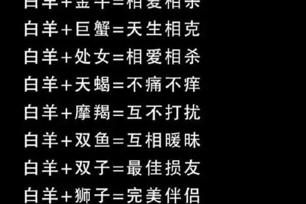 水瓶座男和白羊座女 水瓶座男和白羊座女