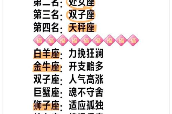 明日运势星座屋_明日星座运势大揭秘星座屋精准预测助你避坑指南 明日运势星座屋_明日星座运势大揭秘星座屋精准预测助你避坑指南