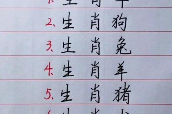 光明磊落指什么生肖(光明磊落指什么生肖与数字) 光明磊落指什么生肖(光明磊落指什么生肖与数字)