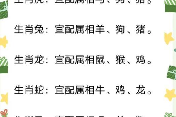96年属鼠人姻缘解析命中注定的爱情运势 96年属鼠人姻缘解析命中注定的爱情运势