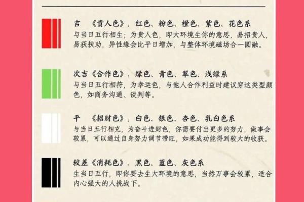 五行穿衣2022年2月19日(五行穿衣2021年2月19日) 五行穿衣2022年2月19日(五行穿衣2021年2月19日)