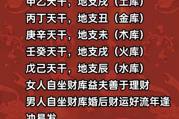 生辰八字查财库 免费 免费生辰八字查财库揭秘你的财富密码 生辰八字查财库 免费 免费生辰八字查财库揭秘你的财富密码