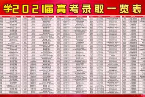 2021年入九是哪一天 2021年入九是哪一天