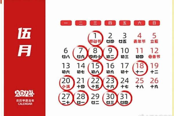 5月装修开工黄道吉日查询 5月装修开工黄道吉日查询