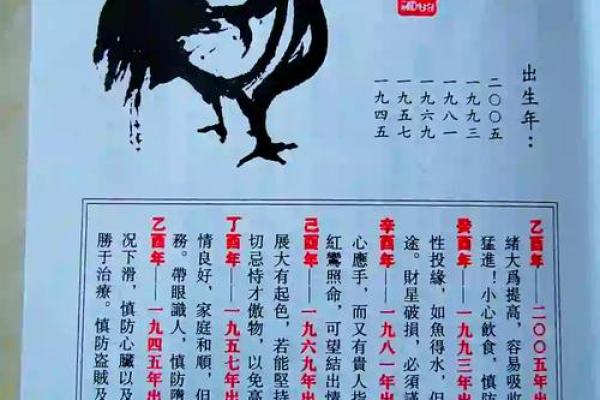 属鸡2025_属鸡2025多大年龄 属鸡2025_属鸡2025多大年龄