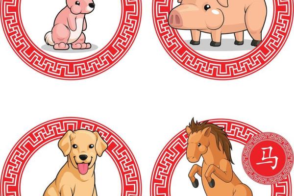 祸从口出打一个生肖 祸从口出打一个生肖