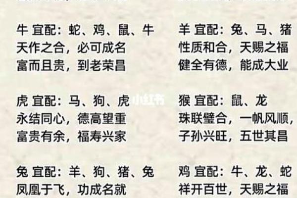 85年属牛的属相婚配表 和什么生肖最配 85年属牛的属相婚配表 和什么生肖最配