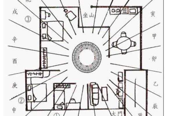 属鸡买房最佳楼层选择指南风水与实用兼顾