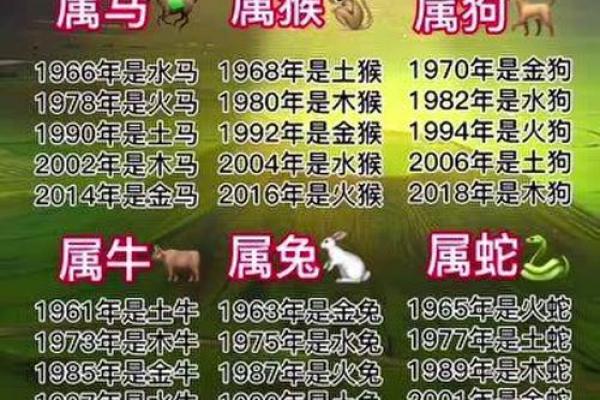 力争上游是什么生肖 力争上游是什么生肖