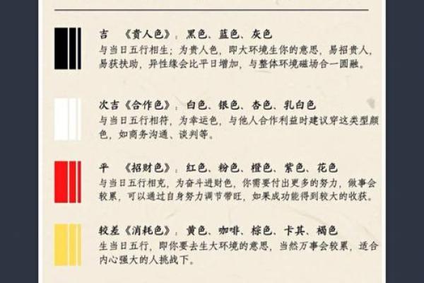 2021年11月8日五行穿衣(202011月8日五行穿衣) 2021年11月8日五行穿衣(202011月8日五行穿衣)