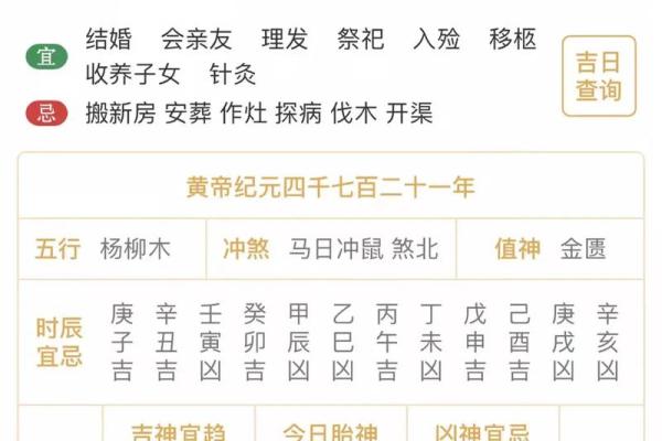 属龙2021年4月最佳提车黄道吉日 属龙2021年4月最佳提车黄道吉日