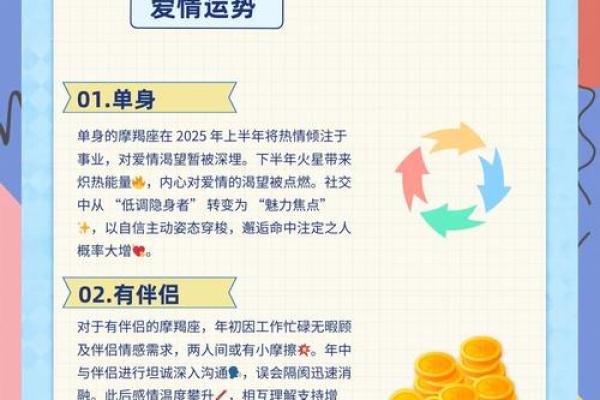 属马摩羯座2025年运势完整版全年运程详解与吉凶预测 属马摩羯座2025年运势完整版全年运程详解与吉凶预测