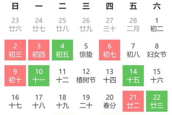 动土最佳时间(2025年农历2月动土最佳时间) 动土最佳时间(2025年农历2月动土最佳时间)