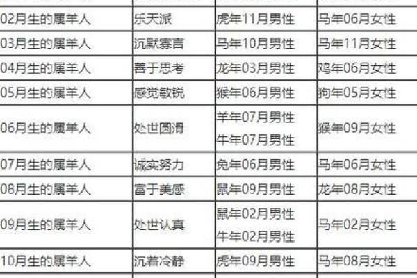 属鼠的和什么属相最配 属鼠的和什么属相相克 属鼠的和什么属相最配 属鼠的和什么属相相克