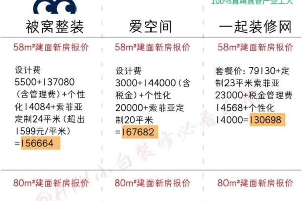 装房子哪天日子最好 装房子哪天日子最好