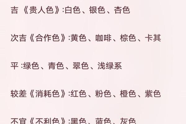 每日五行穿衣颜色2025年4月13日 每日五行穿衣颜色2025年4月13日