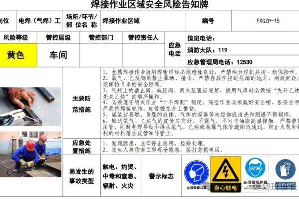 动土作业危险源 动土作业危险源