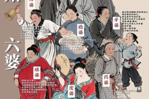 三姑六婆是什么生肖(三姑六婆 是什么生肖) 三姑六婆是什么生肖(三姑六婆 是什么生肖)