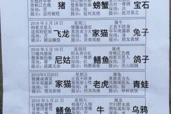 “八拜之交”打一个生肖动物,八拜之交指什么生肖答案解释释义落实 “八拜之交”打一个生肖动物,八拜之交指什么生肖答案解释释义落实