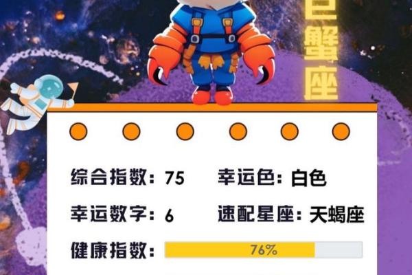 巨蟹今曰运势(巨蟹座 今日运势) 巨蟹今曰运势(巨蟹座 今日运势)