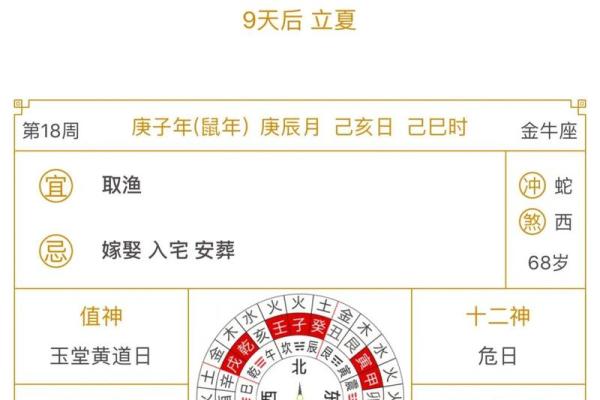 农历4月的黄道吉日 农历4月的黄道吉日