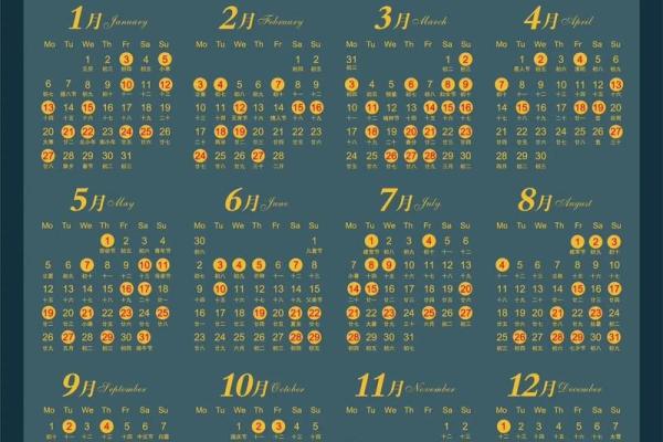 2025年结婚领证最佳日期百年难遇 2025年结婚领证最佳日期百年难遇