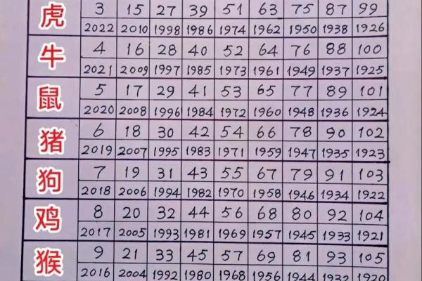 “八分二四一起走”是什么生肖,八分二四一起走是什么生肖答案解释释义落实 “八分二四一起走”是什么生肖,八分二四一起走是什么生肖答案解释释义落实