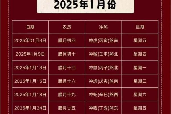 2o21年4月份哪天搬家好(2021年4月哪天搬家好日子) 2o21年4月份哪天搬家好(2021年4月哪天搬家好日子)