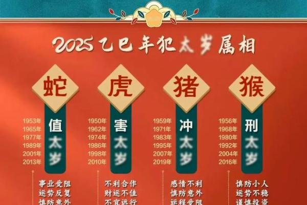 1984年属鼠2025年每月运势 1984年属鼠2025年每月运势
