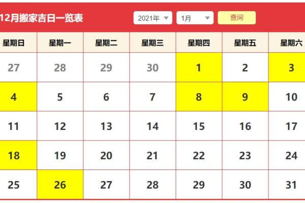 搬家的日子哪天好2021年4月(搬家那天日是最好20214月) 搬家的日子哪天好2021年4月(搬家那天日是最好20214月)