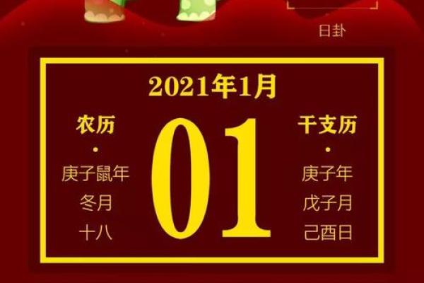 2021一月份开业黄道吉日查询 2021一月份开业黄道吉日查询