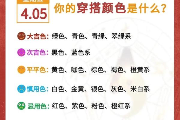 2025年4月29五行穿衣分享查询 2025年4月29五行穿衣分享查询