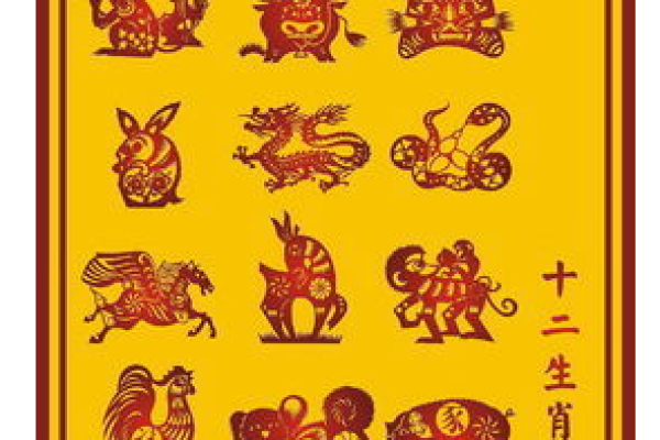 一统江山万载春是什么生肖