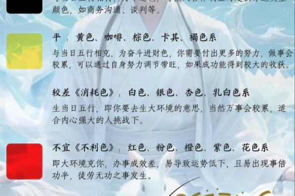 2025年3月31日五行穿衣指南 2025年3月31日五行穿衣指南