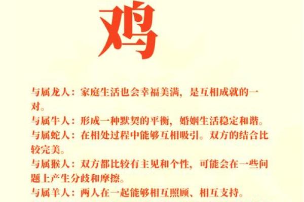 1982年1月属狗还是鸡_1982年1月的鸡什么命 1982年1月属狗还是鸡_1982年1月的鸡什么命