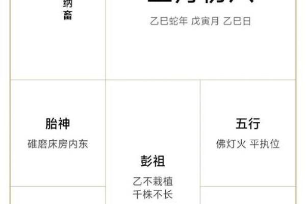 正月开工动土吉日查询